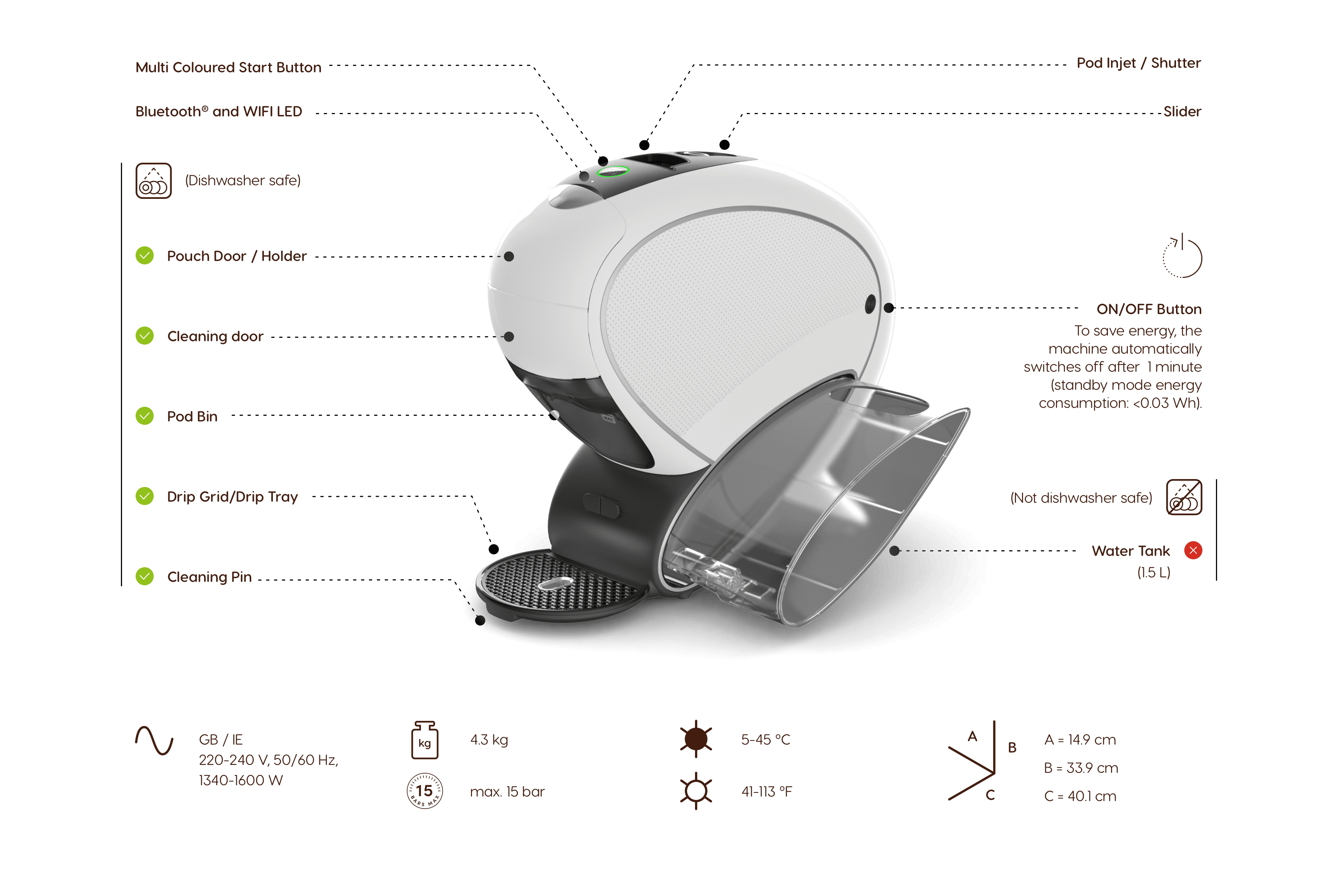 neo coffee machine with specifications
