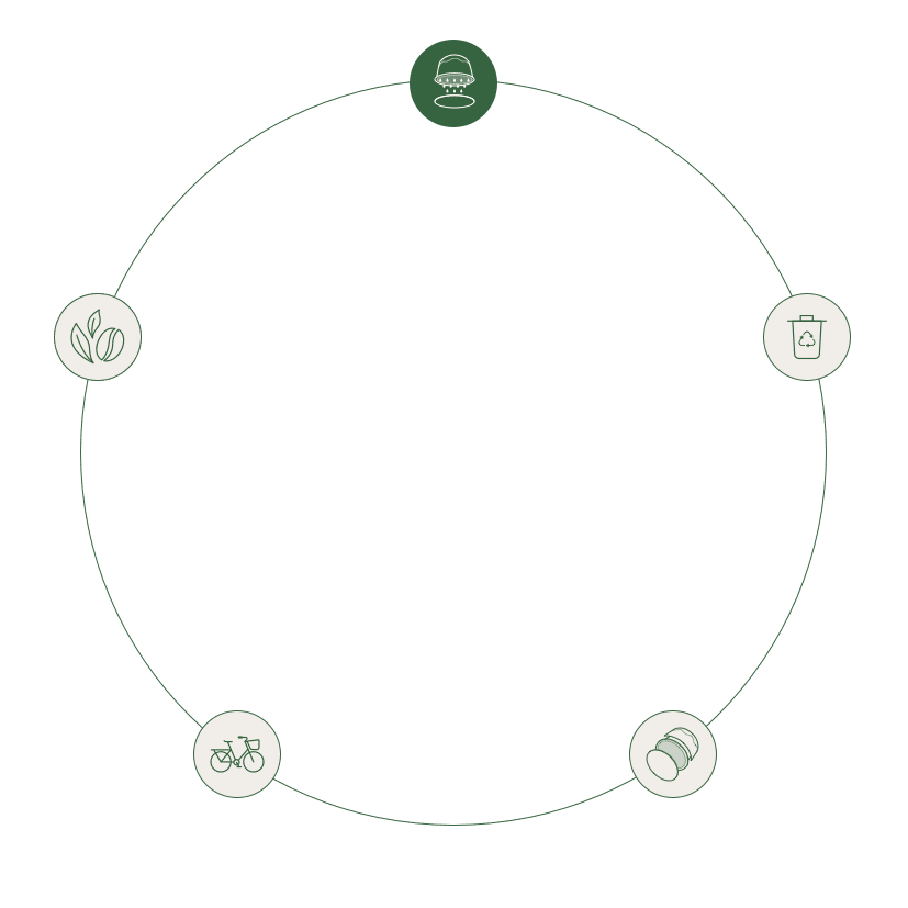 Ciclo de reciclagem de cápsulas de café em papel: etapas e processo