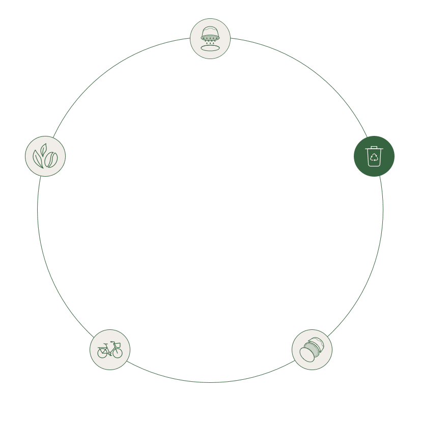 Ciclo de reciclagem de cápsulas de café em papel: etapas e processo