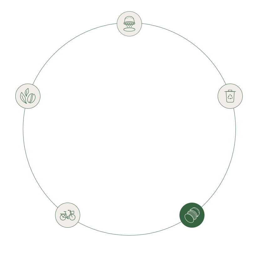 Ciclo de reciclagem de cápsulas de café em papel: etapas e processo