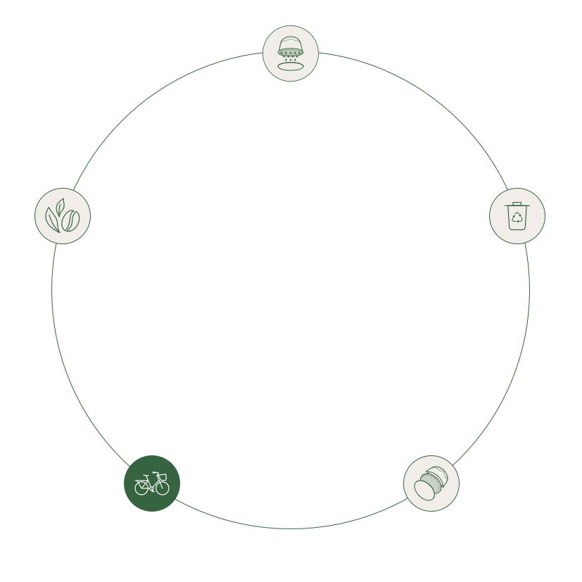 Ciclo de reciclagem de cápsulas de café em papel: etapas e processo